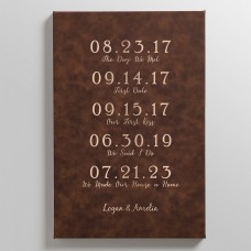 Cuadro de cuero con las fechas clave para parejas