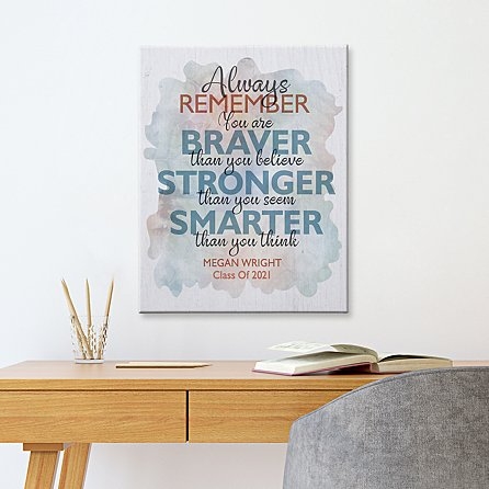Always Remember Graduation Canvas (11*14)