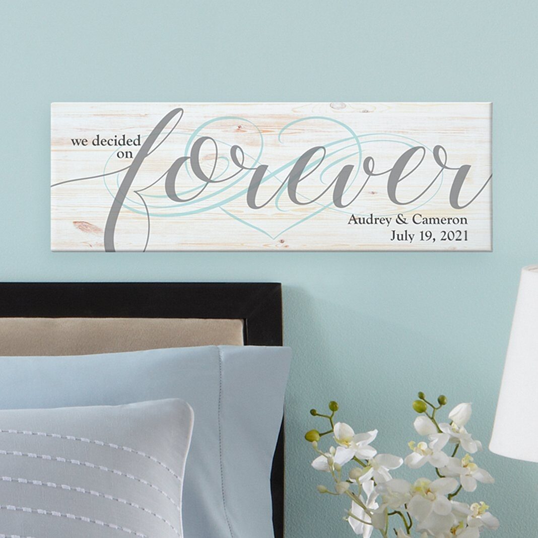 Nos decidimos por Forever Canvas.