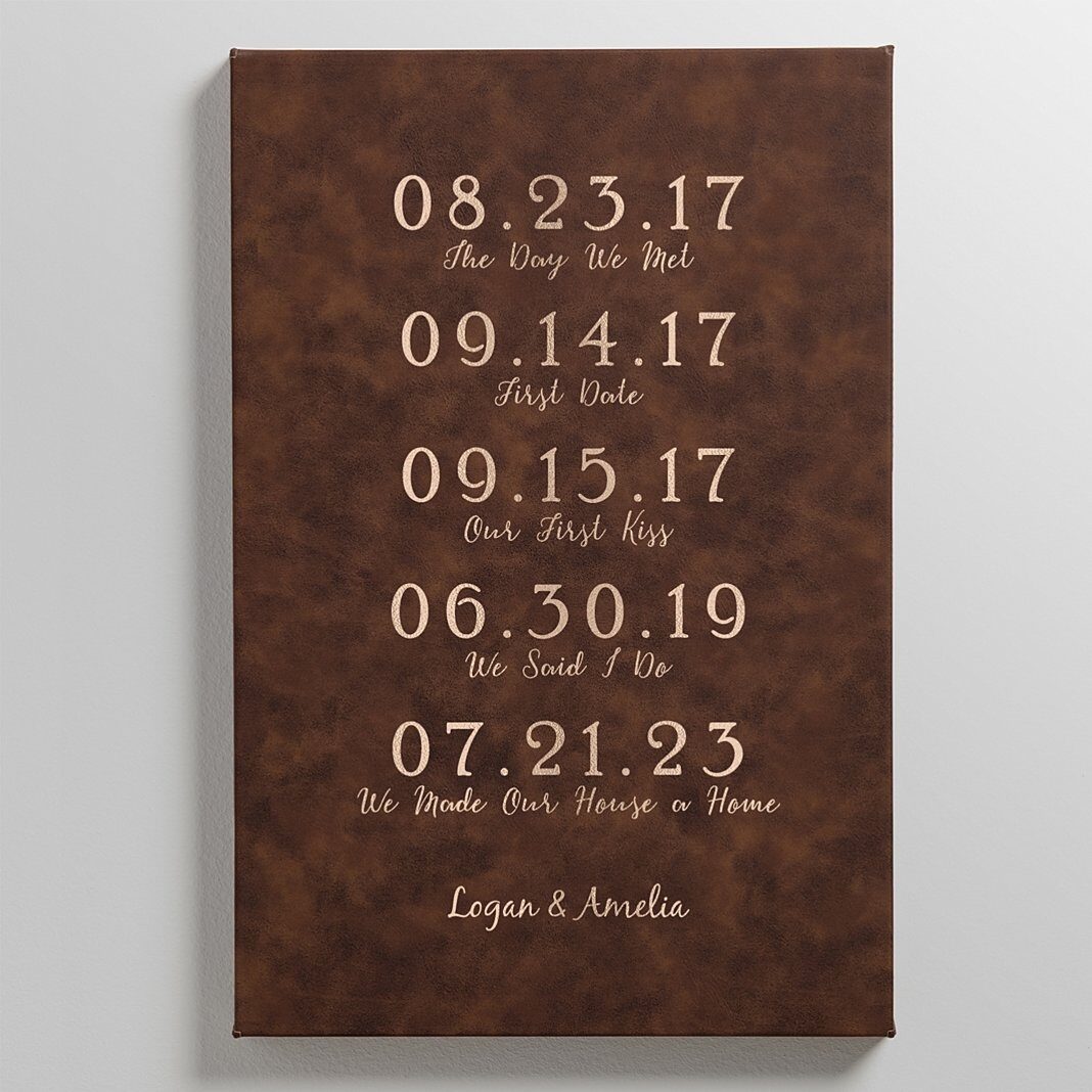Cuadro de cuero con las fechas clave para parejas