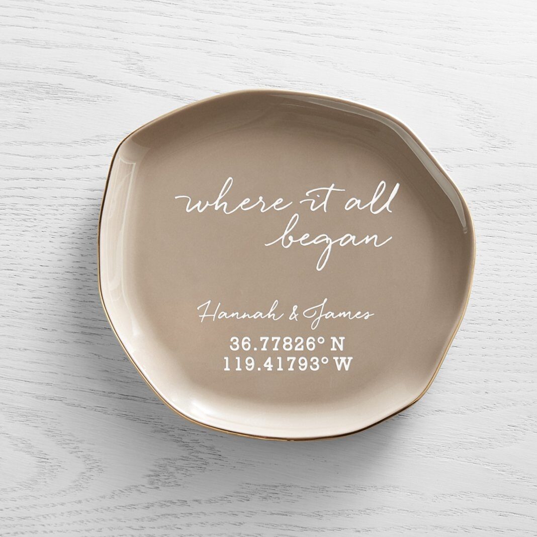 Coordenadas de Where All Begin