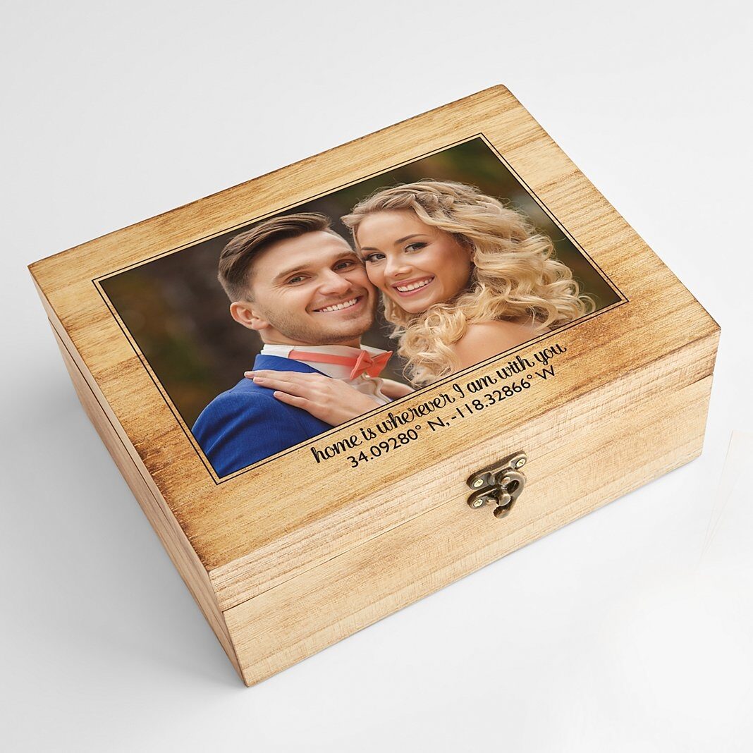 Caja de recuerdos con coordenadas fotográficas de este día
