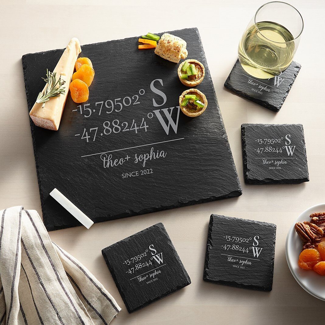 Juego de servir de pizarra con coordenadas personalizadas