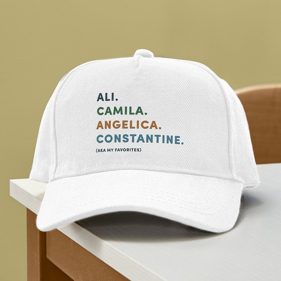 Mi sombrero favorito